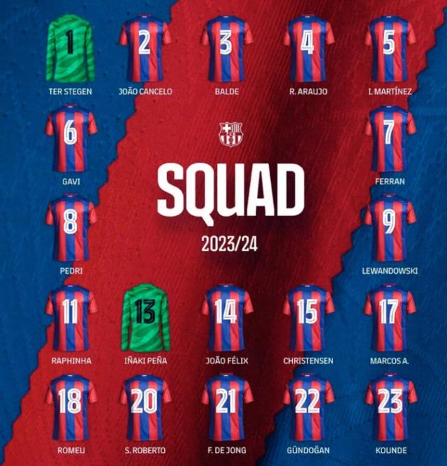 kaiyun-巴萨本赛季无10号 费利克斯穿14号 可他难比克圣！