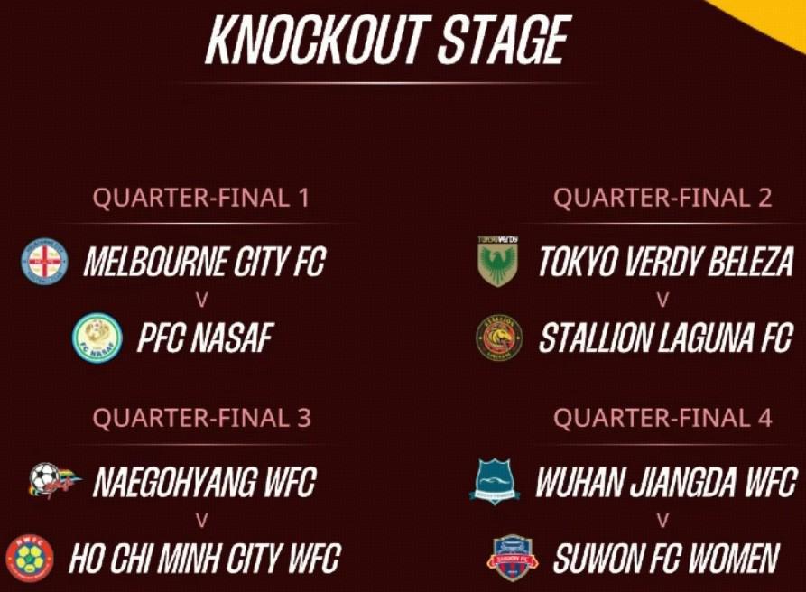 kaiyun-25/26赛季女足亚冠淘汰赛抽签：武汉女足将对阵水原女足