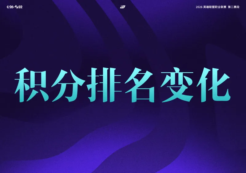 开云体育下载-LPL战队排名变化：BLG锁定前四晋级季后赛，TES收获第八胜