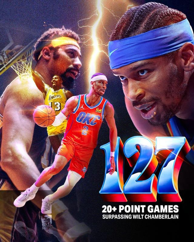 开云体育下载-打破尘封63年纪录！亚历山大无限接近蝉联MVP